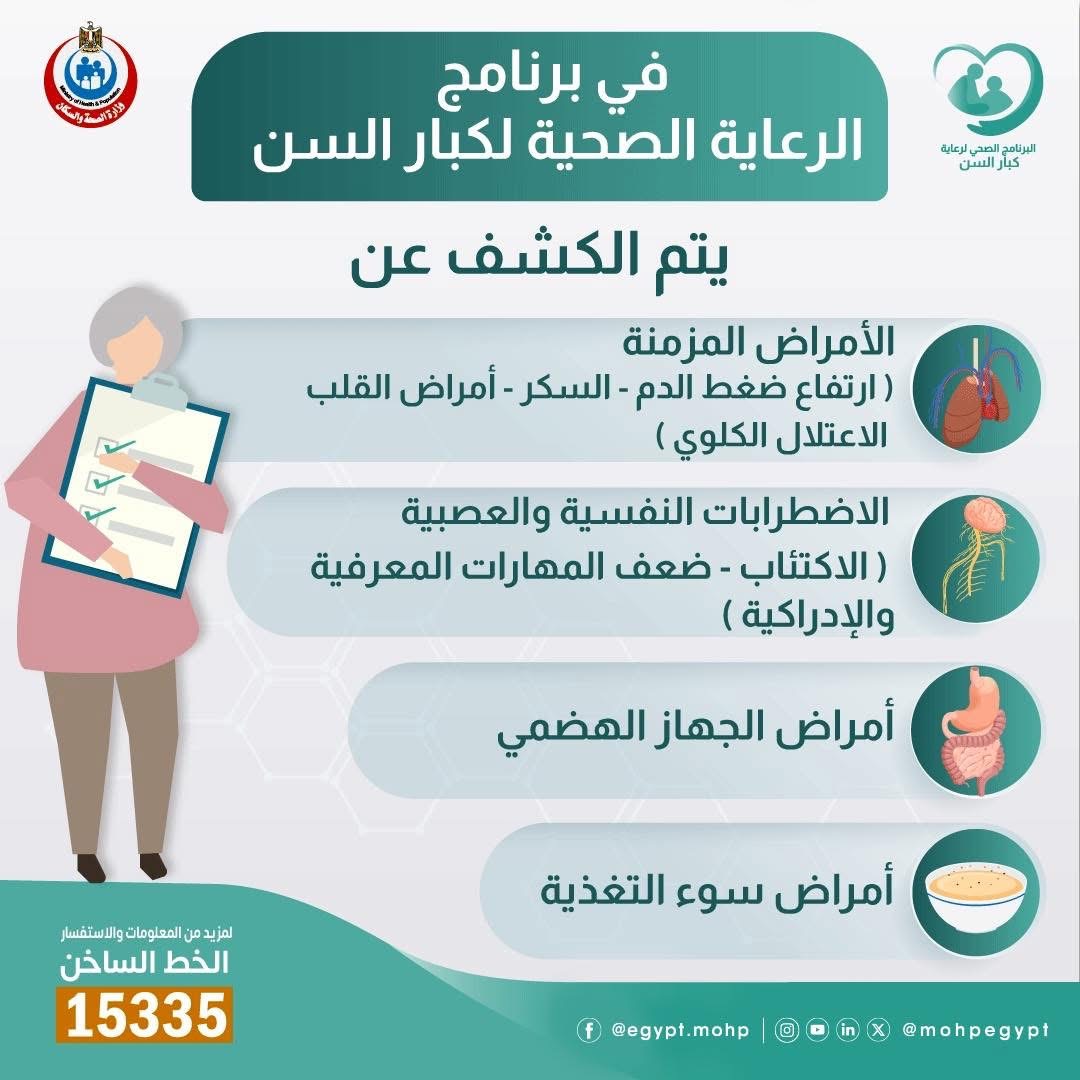 معلومات هامة عن الفحوص الطبية