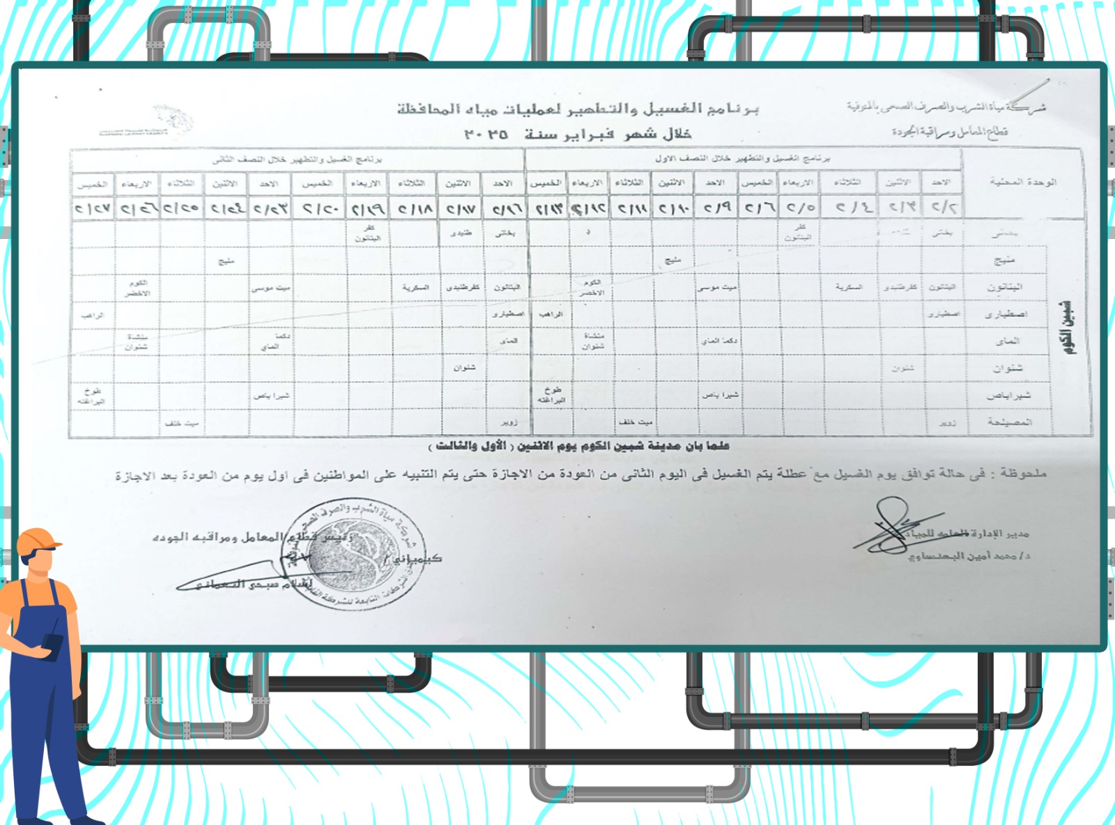 خطة غسيل شبكات المياه خلال شهر فبراير 2025 (5)