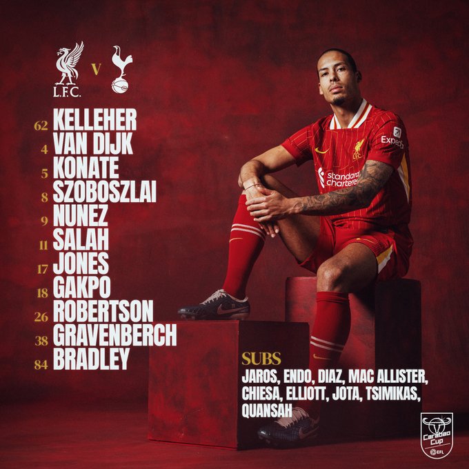 تشكيل ليفربول تشكيل ليفربول