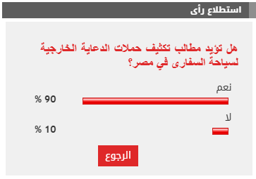 نتيجة الاستطلاع