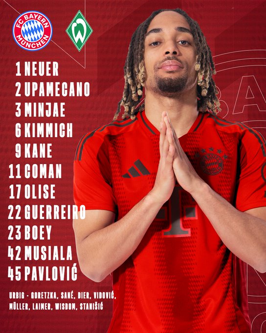 تشكيل بايرن ميونخ تشكيل بايرن ميونخ