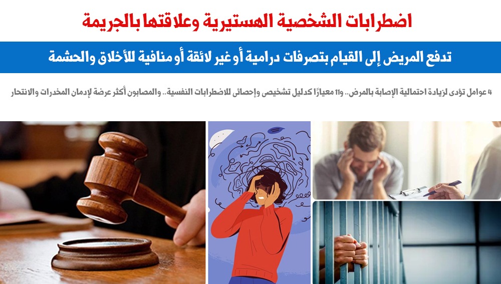 اضطرابات الشخصية