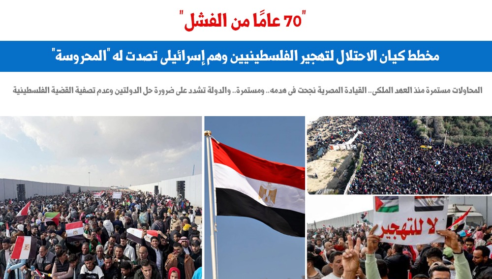 مخطط التهجير