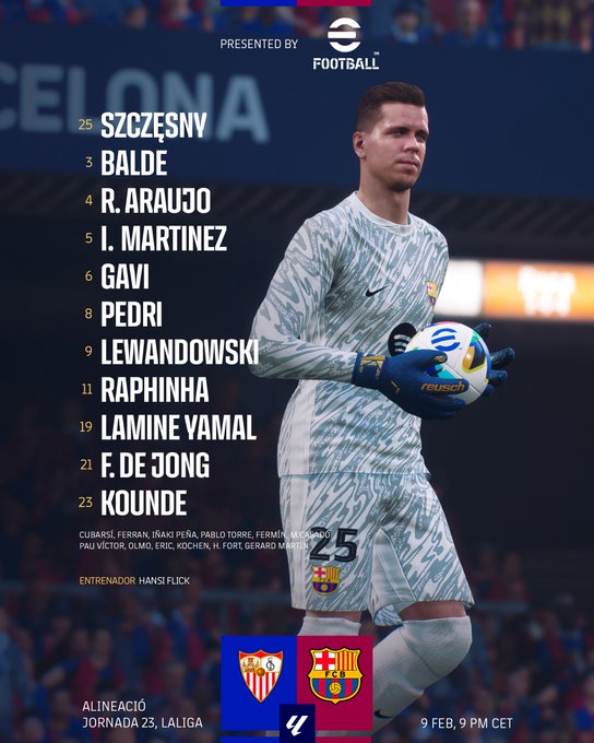 تشكيل برشلونة تشكيل برشلونة