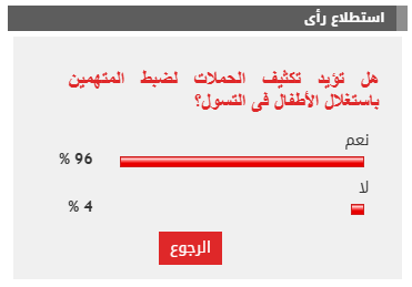 نتيجة الاستطلاع