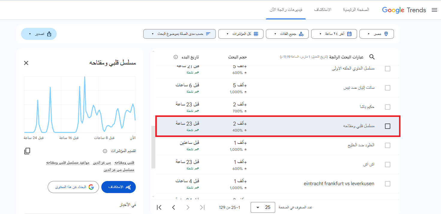 قلبي ومفتاحه