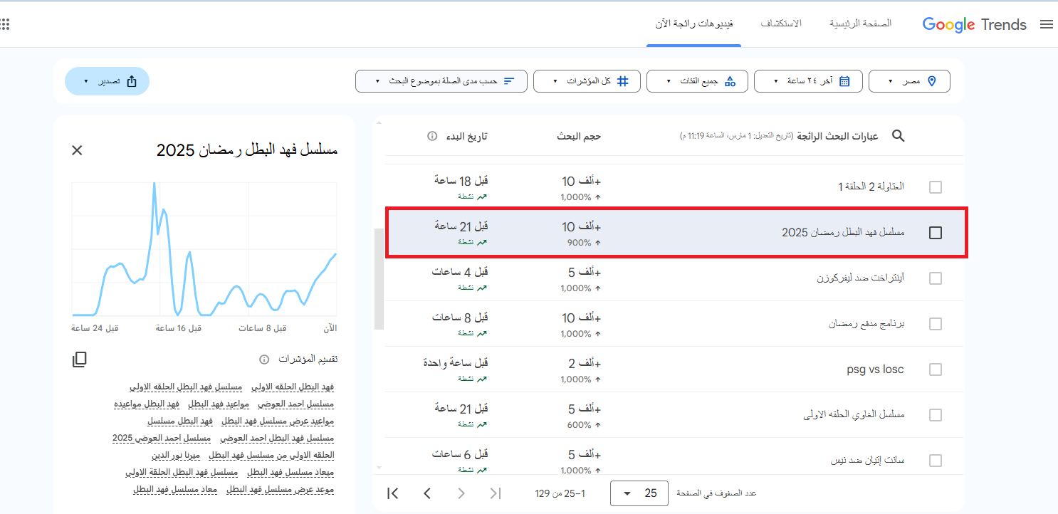 مسلسل فهد البطل