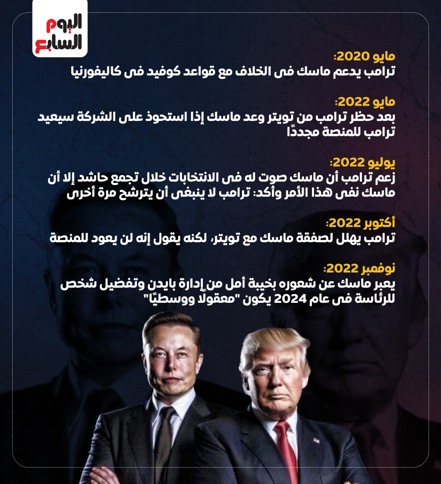 ماسك وترامب