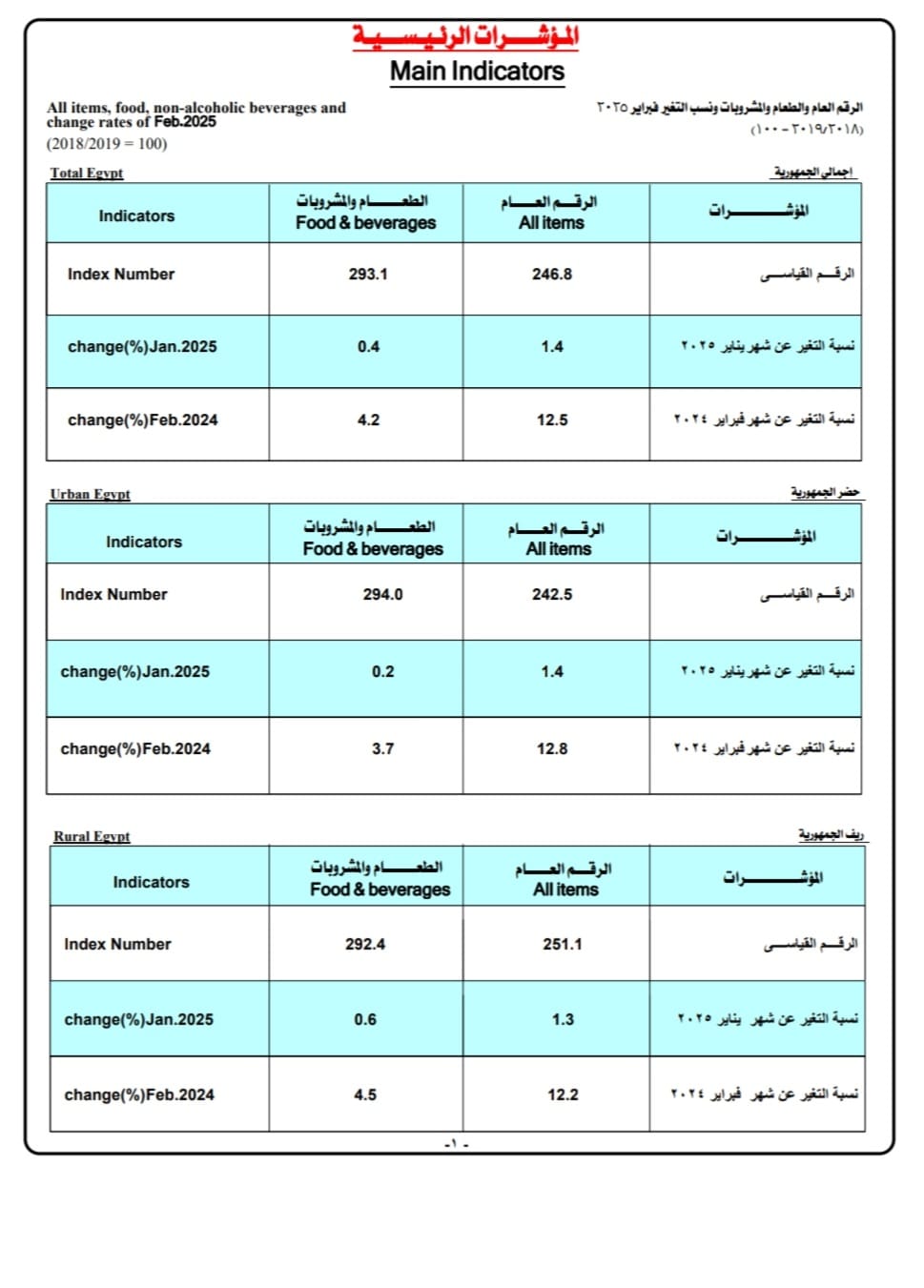 WhatsApp Image 2025-03-10 at 10.21.16 AM WhatsApp Image 2025-03-10 at 10.21.16 AM