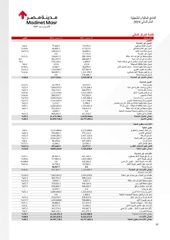 خبر-البي-ار- خبر-البي-ار-