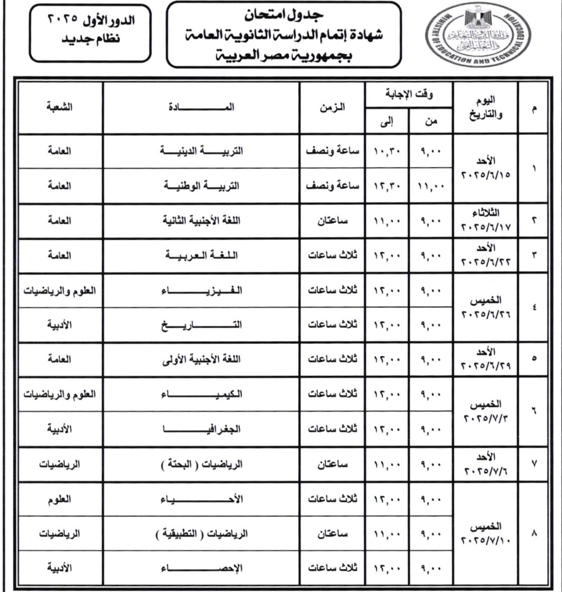 جدول امتحانات الثانوية العامة