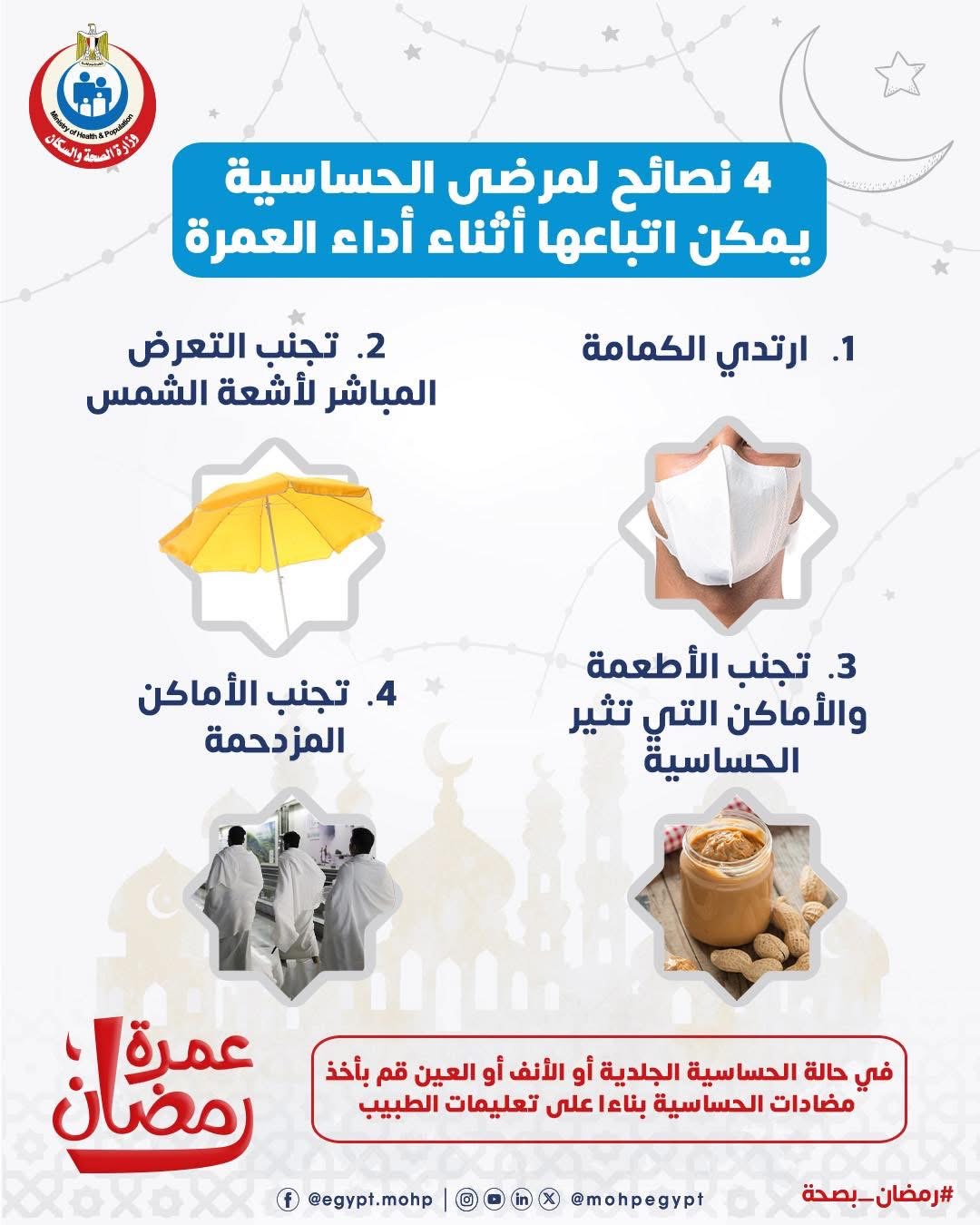بلب بلب