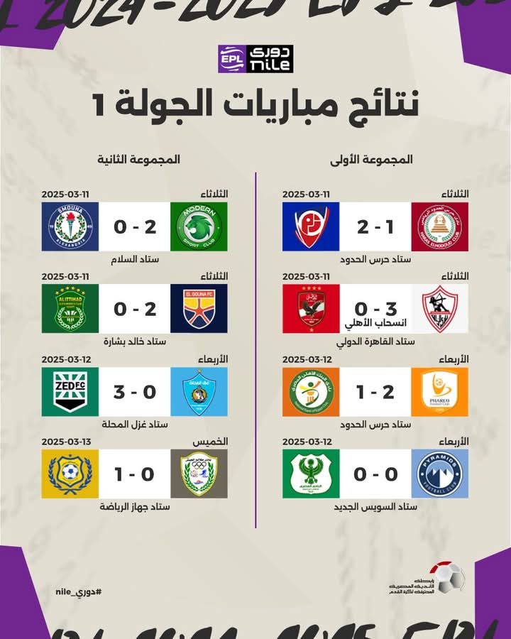 نتيجة المباراة