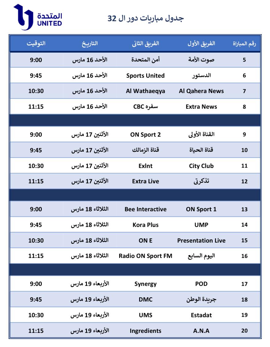 مباريات دور الـ 32 بدورة المتحدة