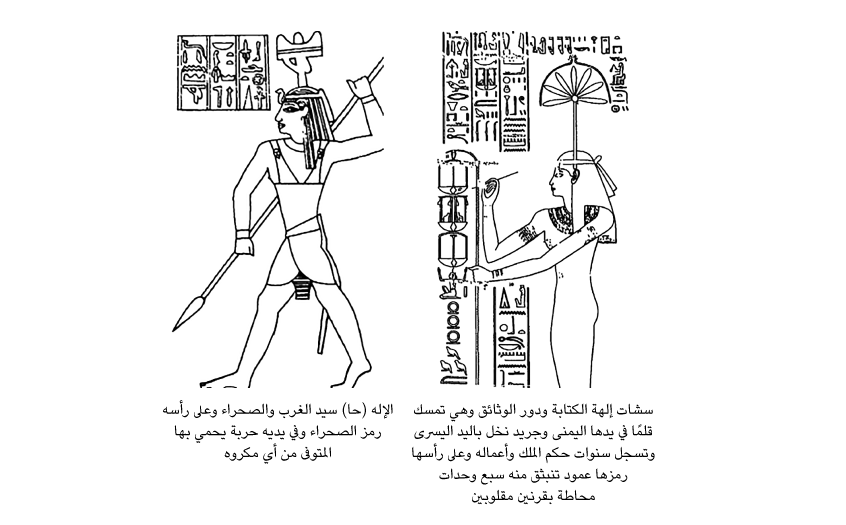 صورة للمعبودات