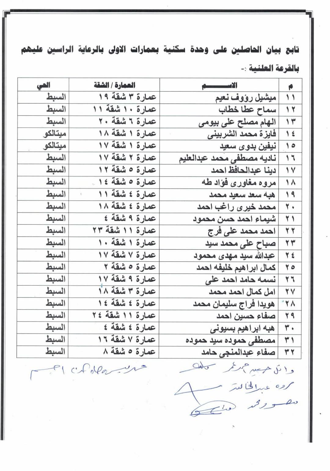 أسماء الفائزين (3)
