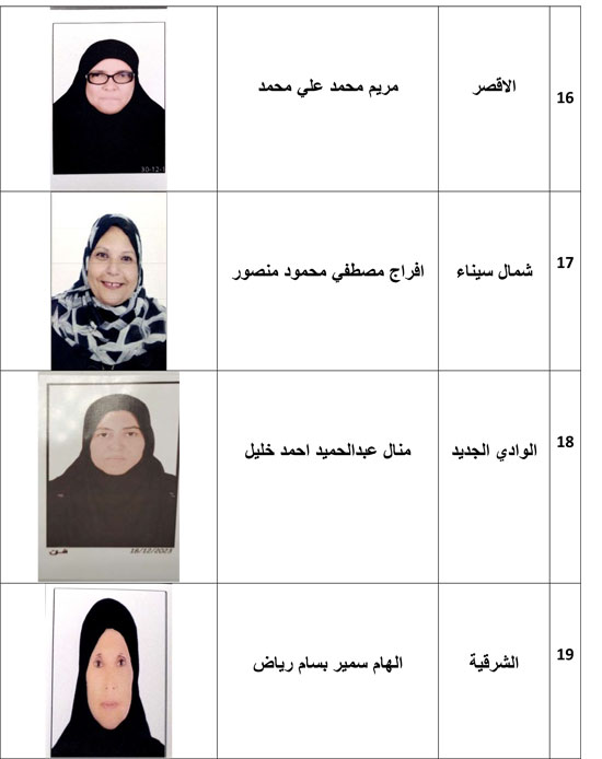 بيان باسماء الامهات والصور  (5)