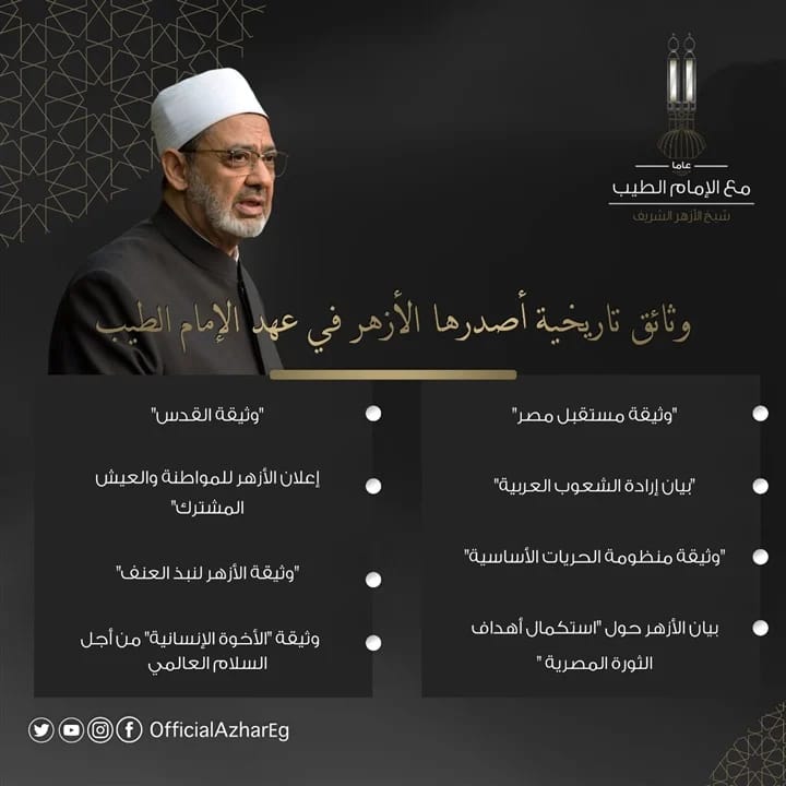 وثائق تاريخية اصدرها الأزهر في عهد الامام الطيب
