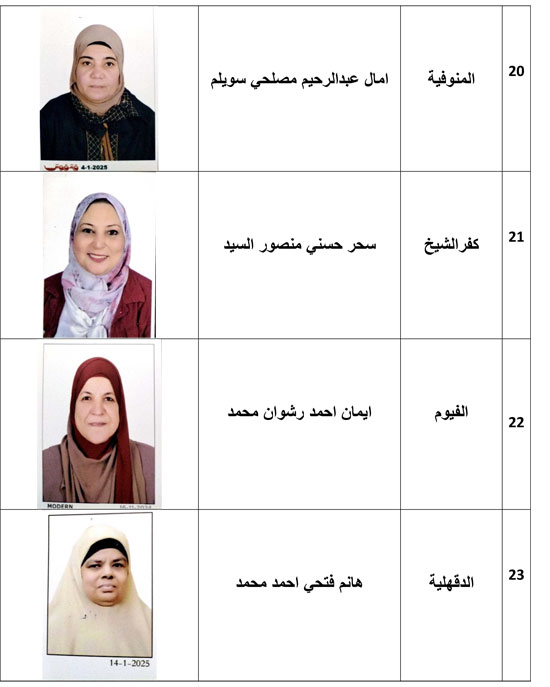 بيان باسماء الامهات والصور  (6)