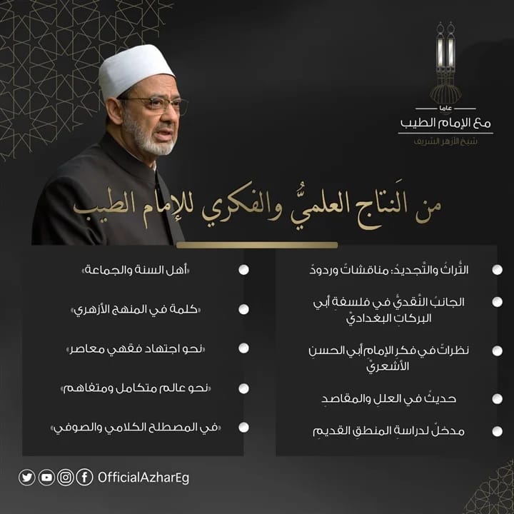 من النتاج العلمي والفكري للامام الطيب