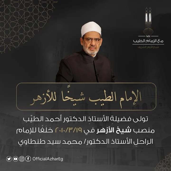 الامام الطيب شيخا للازهر