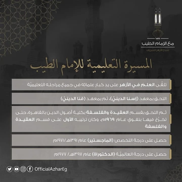 المسيرة التعليمية للامام الطيب