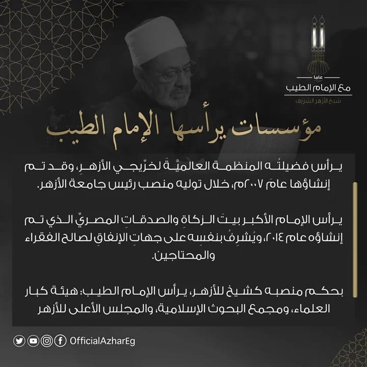 مؤسسات يرأسها الامام الطيب