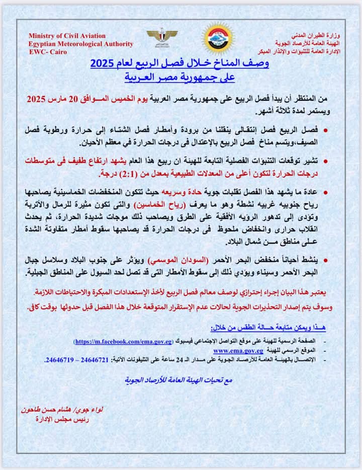 وصف المناخ خلال فصل الربيع