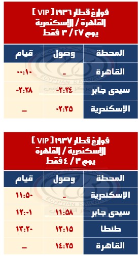 قطار القاهرة - الإسكندرية قطار القاهرة - الإسكندرية