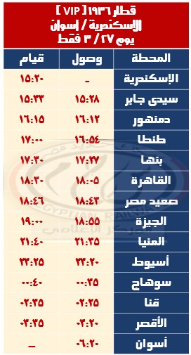 قطار الاسكندريه - أسوان قطار الاسكندريه - أسوان