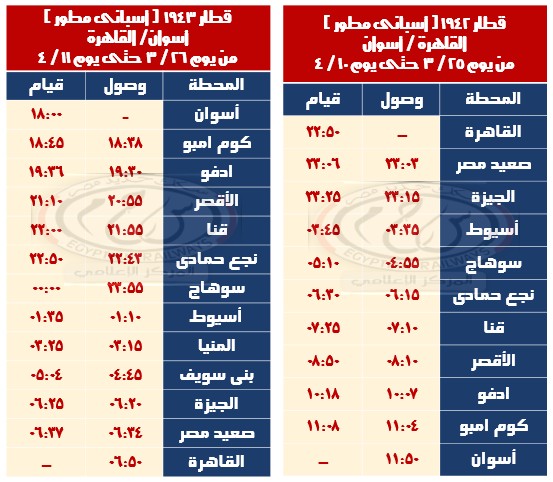 مواعيد القطارات الإضافية لعيد الفطر مواعيد القطارات الإضافية لعيد الفطر