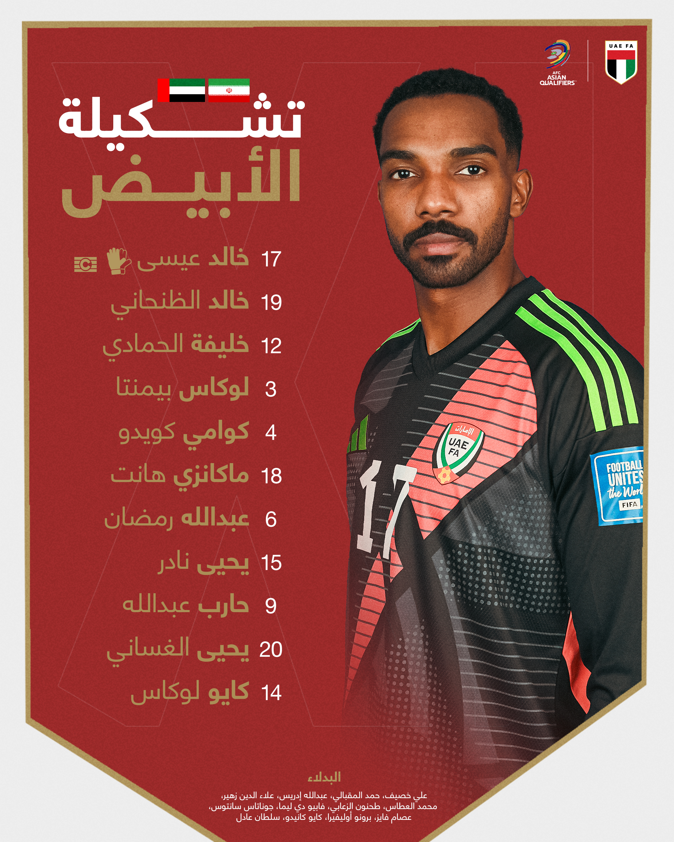 تشكيل الامارات