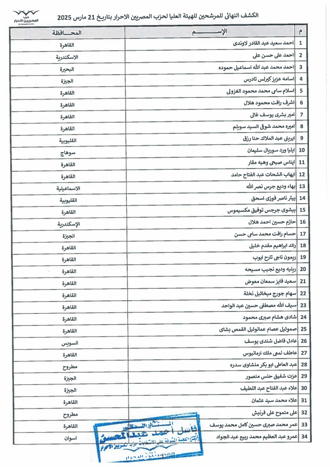 WhatsApp Image 2025-03-21 at 5.57.40 PM (1)