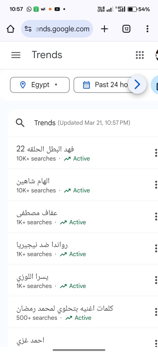 تريند فهد البطل تريند فهد البطل