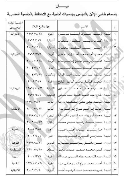 الحصول على الجنسية 1