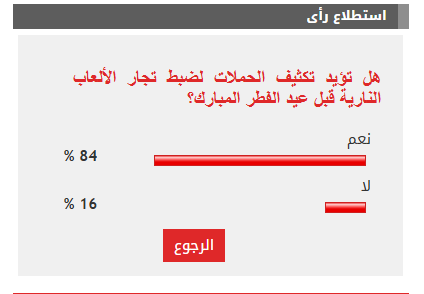 الاستطلاع