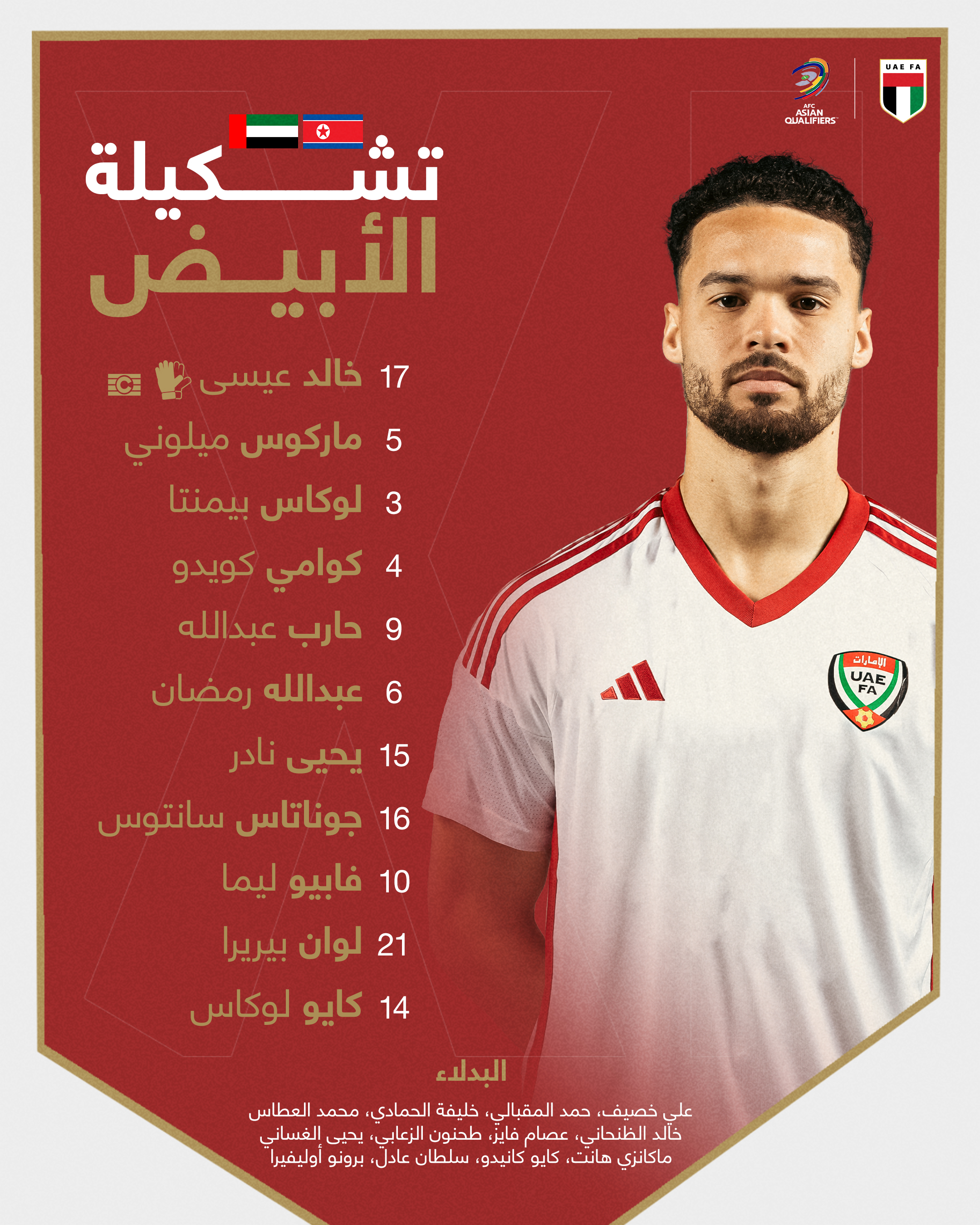 تشكيل الامارات