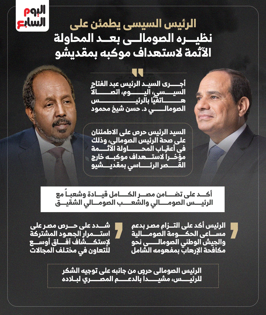 الرئيس عبد الفتاح السيسى