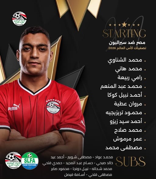 تشكيل منتخب مصر تشكيل منتخب مصر
