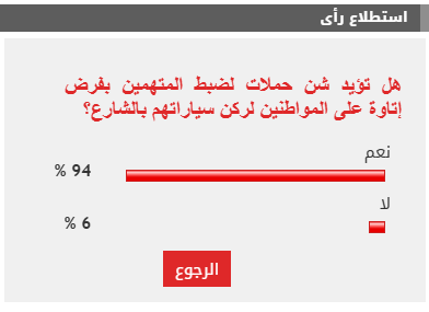 الاستطلاع