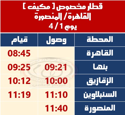 المحطات المحطات
