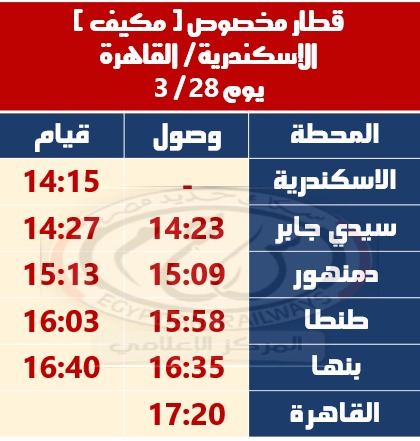 الاسكندريه القاهرة الاسكندريه القاهرة