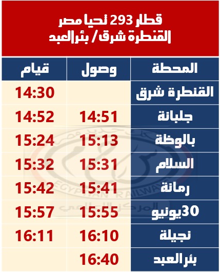 قطارات سيناء (1)