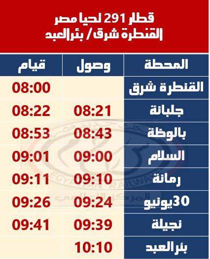قطارات سيناء (2)