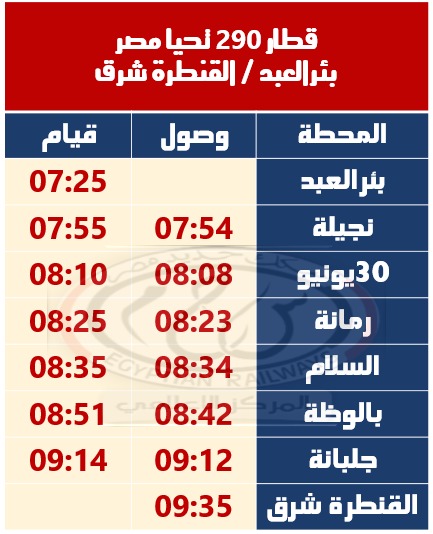قطارات سيناء (4)