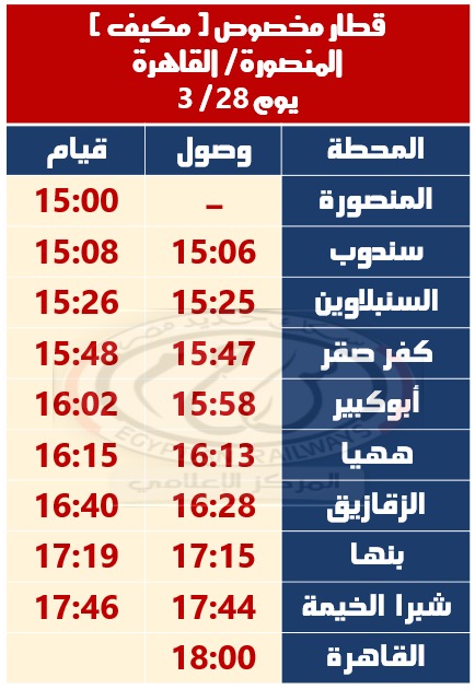 قطار المنصورة القاهرة قطار المنصورة القاهرة