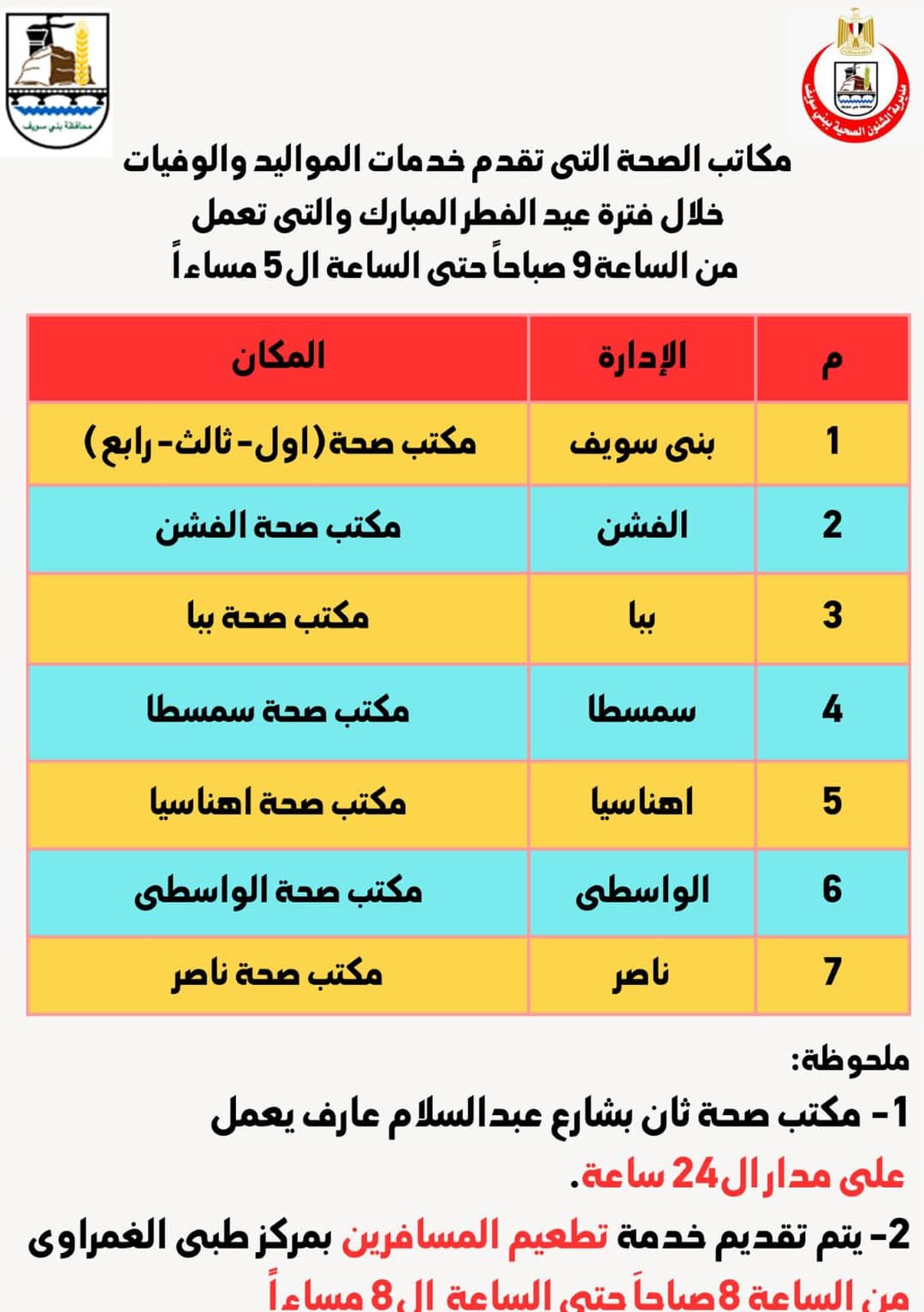 مكاتب تسجيل المواليد والوفيات مكاتب تسجيل المواليد والوفيات