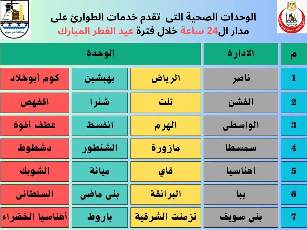 وحدات صحية تعمل على مدار 24 ساعة وحدات صحية تعمل على مدار 24 ساعة
