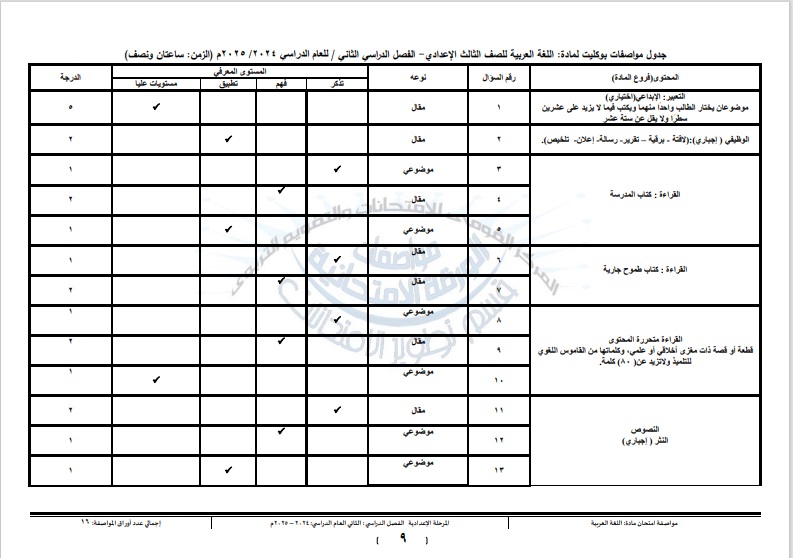 إنقاذ حياة مريضة بتقنيات الإيكموتتتتت إنقاذ حياة مريضة بتقنيات الإيكموتتتتت