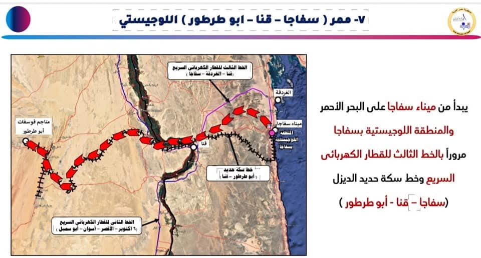 مخطط الممرات اللوجيستية  (5)